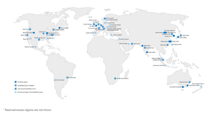 Azure Regions