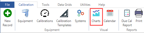 Calibration Charts in the Ribbon Menu