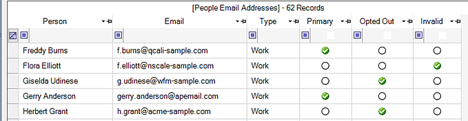 Email Addresses Grid Checkmarks