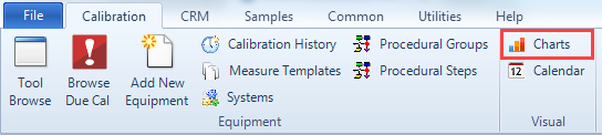 Calibration Charts in the Menu Ribbon